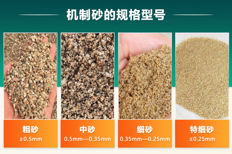 機製砂是建築等行業的重要砂石原料