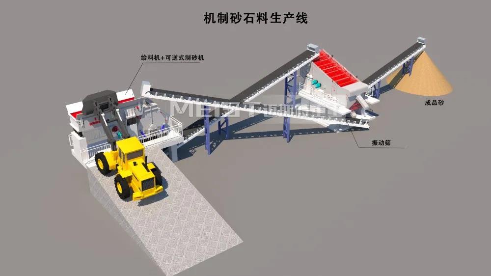 簡單的時產70噸製砂生產線配置